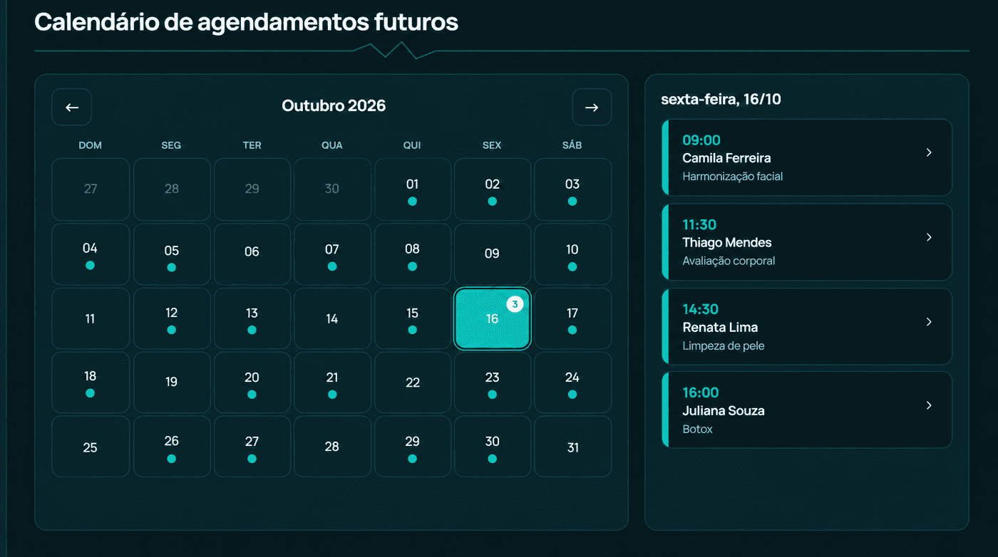 Calendário de agendamentos futuros — consultas marcadas automaticamente